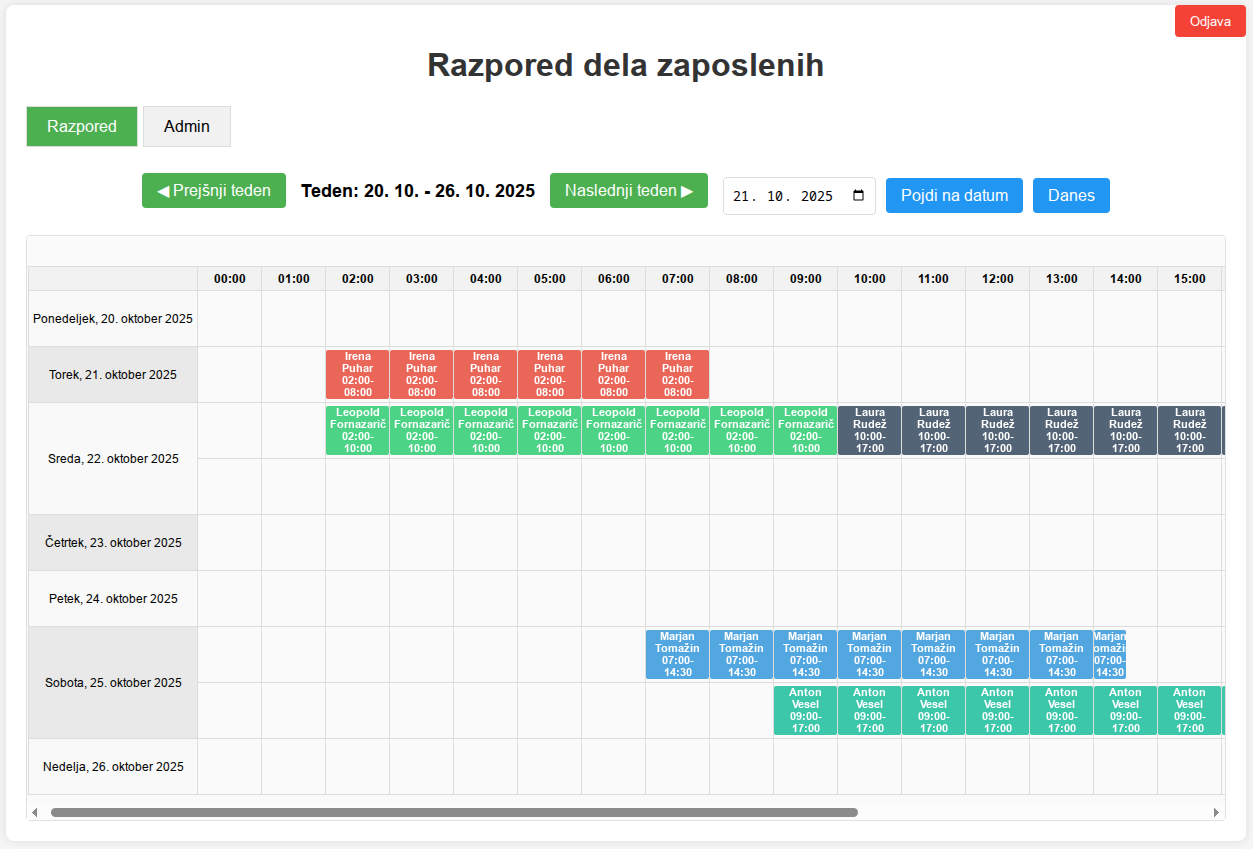 Spletna aplikacija za razpored dela zaposlenih